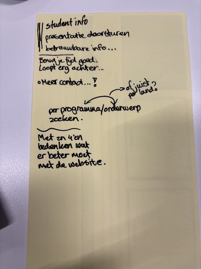 Picture of notes I took during a meeting with the stakeholder