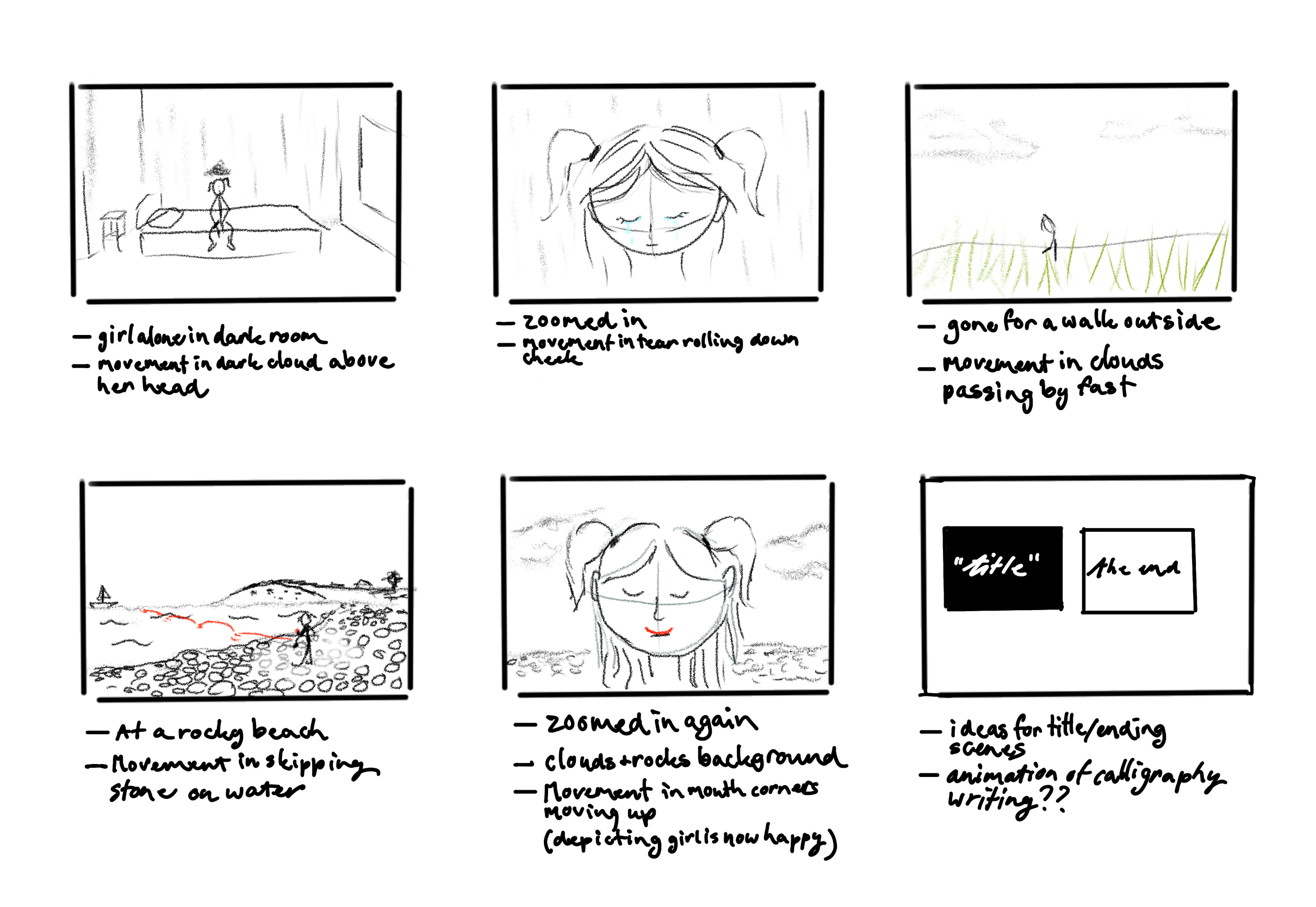 First storyboard panel